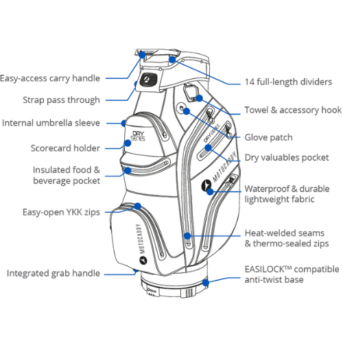Motocaddy Dry Series Golf Cart Bag - Charcoal/Red - Image 2